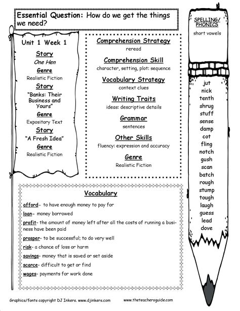 Weekly Outline. . Wonders mcgraw hill worksheets